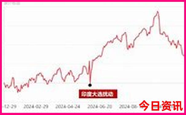 7月适合去哪里旅游比较凉爽