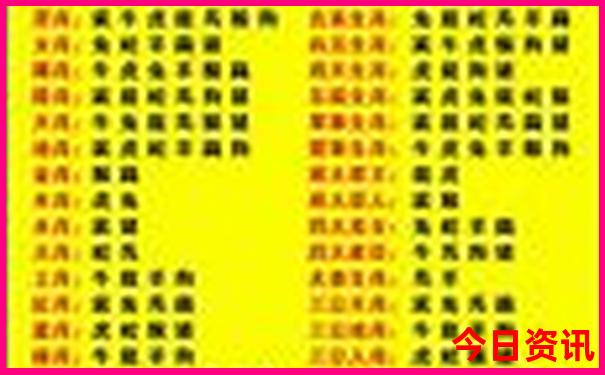 北京旅游孩子玩的地方有哪些